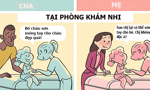 Ảnh sự khác nhau giữa bố và mẹ khi trông con